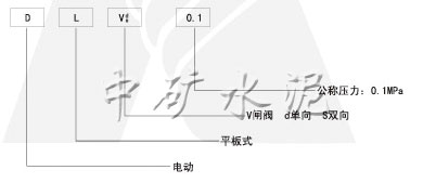 DLVds-0.1電動(dòng)單、雙向平板閘閥