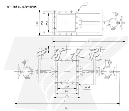 DLVds-0.1電動(dòng)單、雙向平板閘閥
