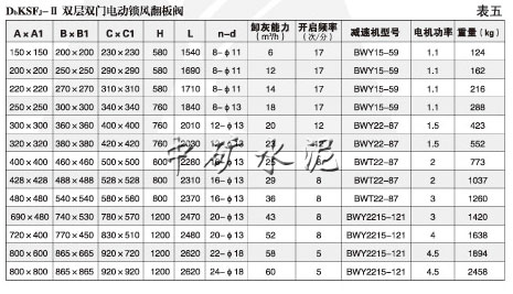 雙層電動鎖風翻板閥