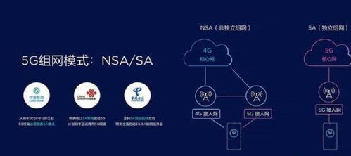 華為麒麟芯片的5G能力到底強在哪？了解這三個5G技術(shù)之后秒懂